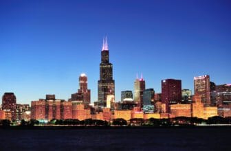 360 Chicago Promo Code: Save 40% on Your Ticket