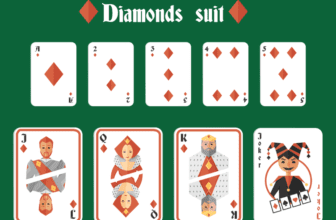 Solitaire Cash Promo Codes Today Updated 2025